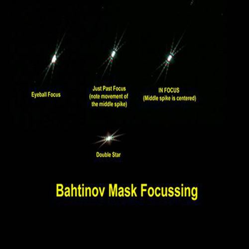 Aluminum Alloy Bahtinov Focusing Mask